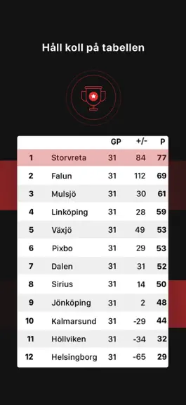 Game screenshot Storvreta IBK apk