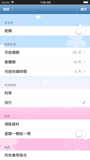 排卵期計算器和生育追踪女用(圖5)-速報App