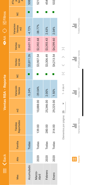 RBA Móvil(圖7)-速報App