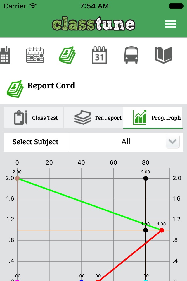 ClassTune screenshot 3