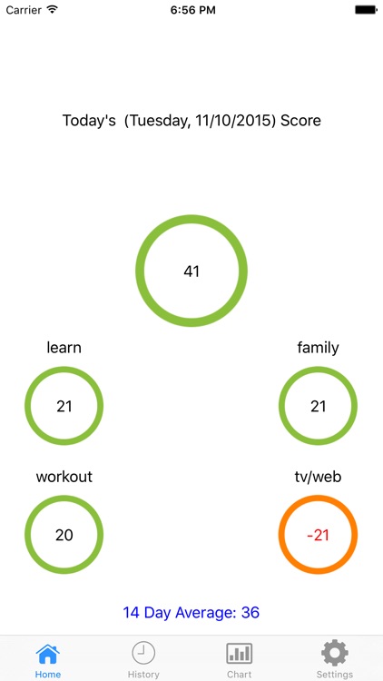 TimeOfYourLife Multi Stopwatch