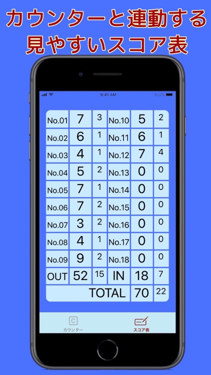 プレーに集中！初心者向けスコアカウンター