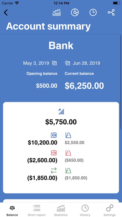 In and Out Essential CashBook