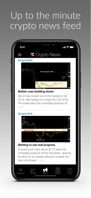 LMAX Digital News