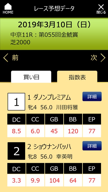 競馬予想ミリオンV 狙え驚異の万馬券 screenshot-3