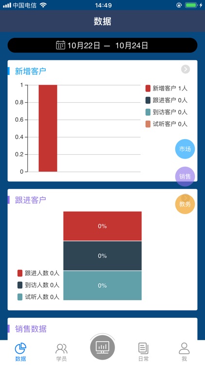 新方向云管家