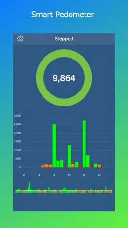 Game screenshot Stepped Pedometer mod apk