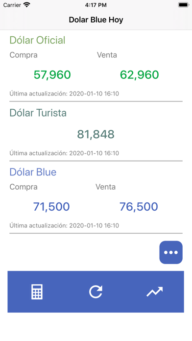 How to cancel & delete Dolar Blue Hoy from iphone & ipad 1