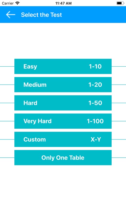 Math Tables & Test 1 to 100