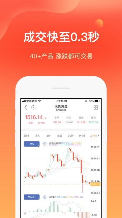 嘉盛外汇-黄金白银期货交易平台 screenshot 2