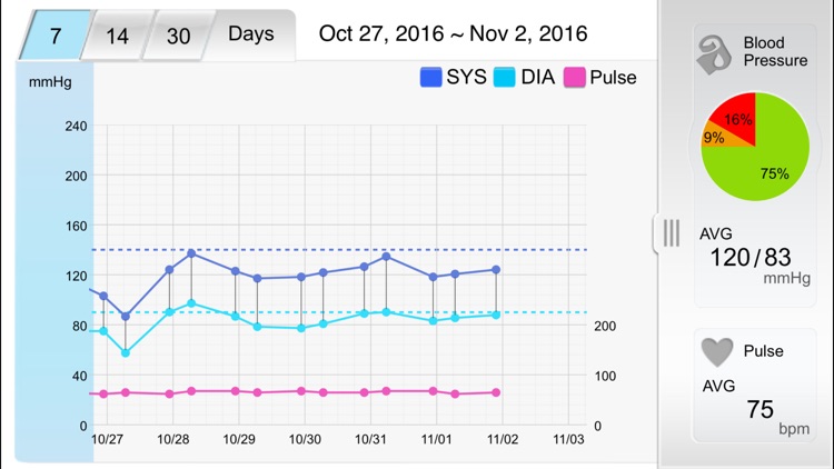 GRx BP screenshot-4