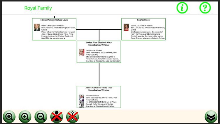 Family Tree Designer