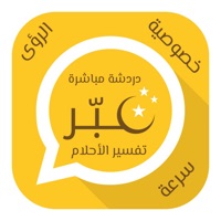 عبّر المفسر