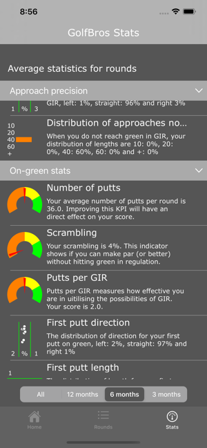 GolfBros Stats(圖4)-速報App