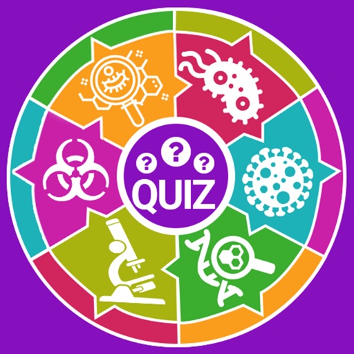 Biology Quiz 2020 by Muhammad Abid