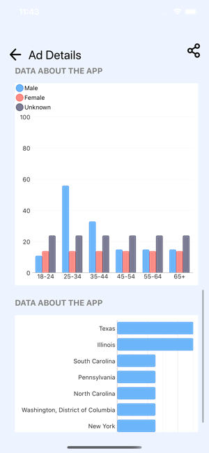 AdFly App(圖8)-速報App