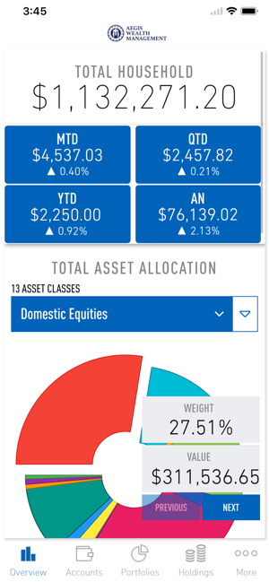 Aegis Wealth Management(圖1)-速報App