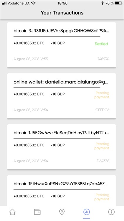 Cashin.store screenshot-4