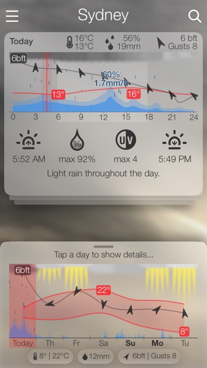 Weather Meteogram screenshot-4