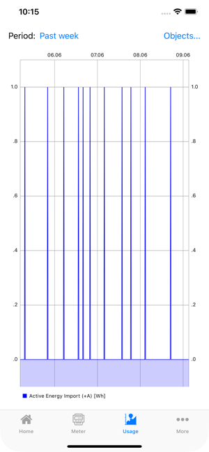 Canari(圖3)-速報App