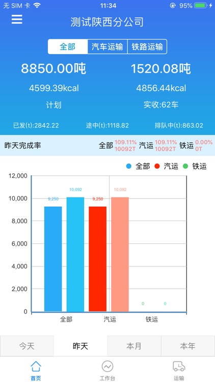 智运集团版