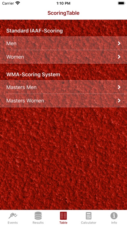 Athletics Score Calculator screenshot-3