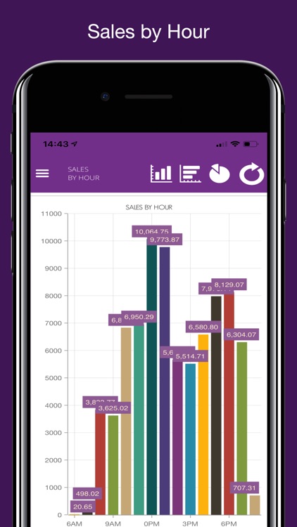 MYPOS Connect Monitor