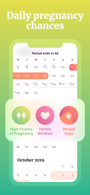 PeriodPanda: period tracker(圖4)-速報App