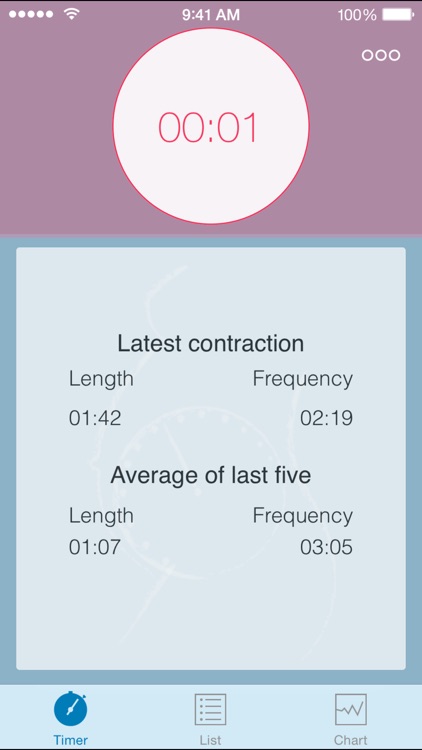 Labor Contraction Timer