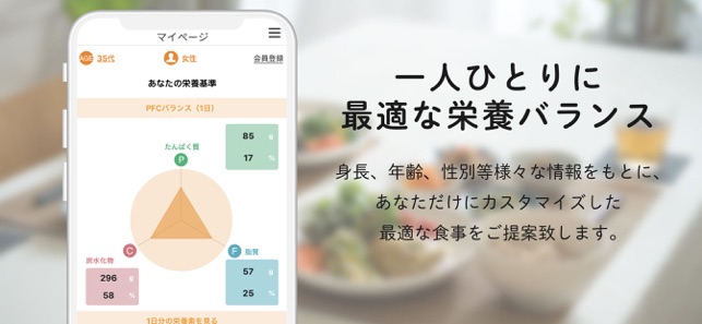 Fit Food(圖8)-速報App