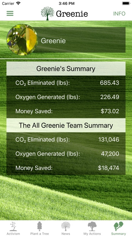 Greenie - Save the Planet screenshot-3