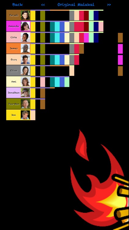 Alliance Tracker for Survivor