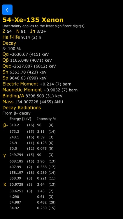 Isotope Browser screenshot-4