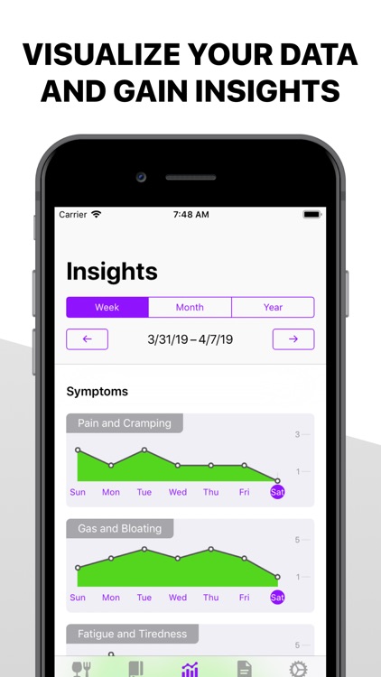FODMAPLAB: Low FODMAP Diet App screenshot-7