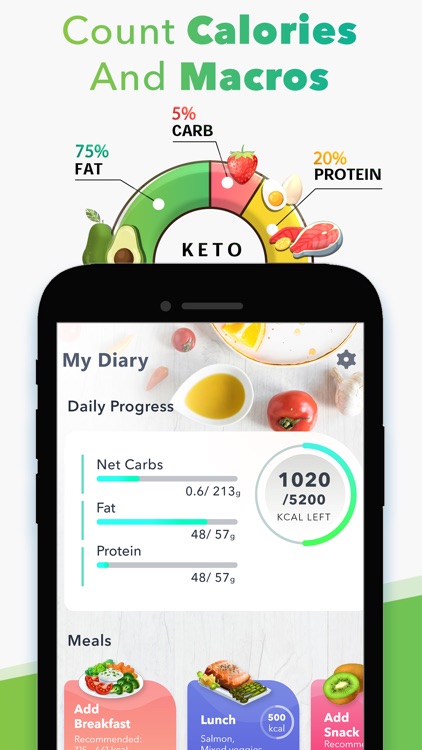 Keto Diet & Calorie Counter screenshot-0