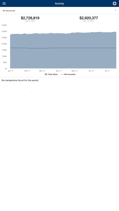 Precision Wealth screenshot 3