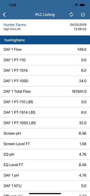 PICC Monitor(圖3)-速報App