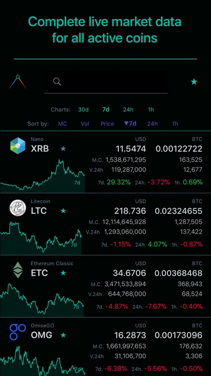 Coinpeak screenshot-5
