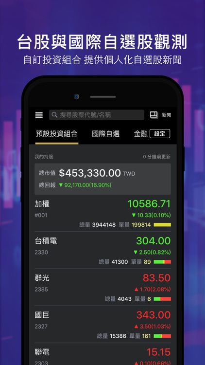 Yahoo奇摩股市