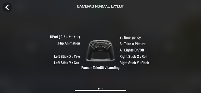 Gamepad Controller for AND(圖3)-速報App