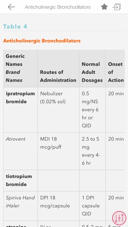 Mosby's Respiratory Care PDQ screenshot-3