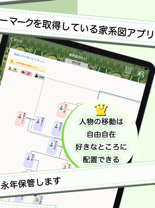 はとこ家系図 はとこの意味がパッと分かる 家系図と サザエさん一家 で一目瞭然