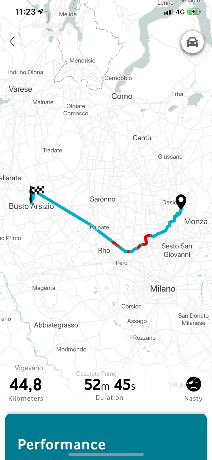 Vodafone Driving Academy