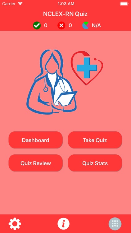 NCLEX-RN Practice Questions