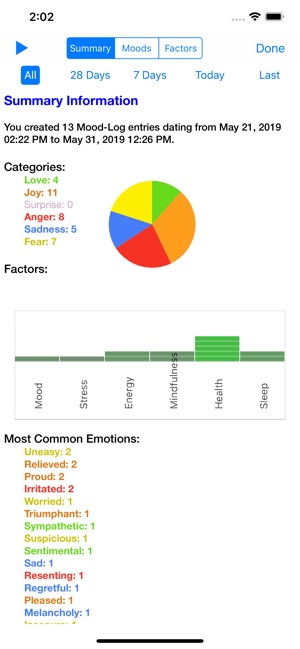 Mood-Log(圖6)-速報App