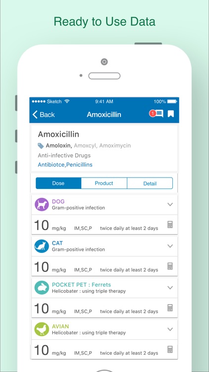 VetList - Vet Drug formulary