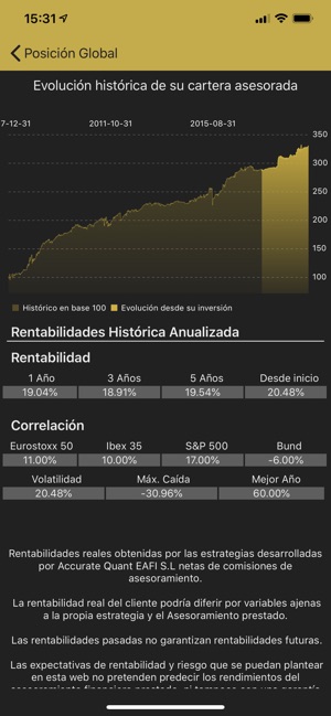 Accurate Quant(圖3)-速報App