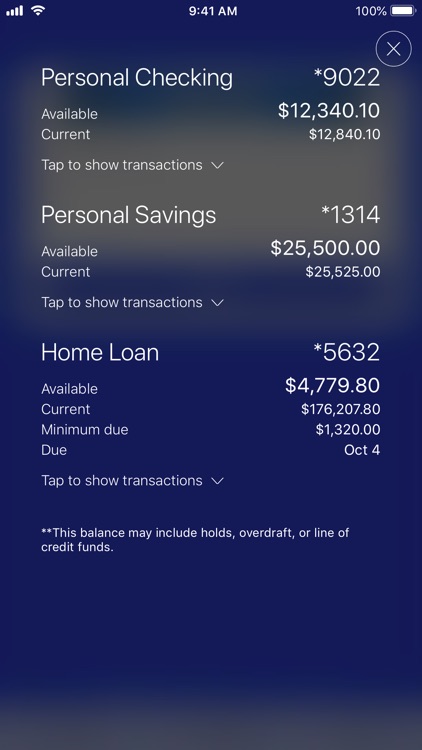 Los Angeles Police FCU Mobile