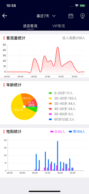 SunywoSmart-尚维智能(圖6)-速報App