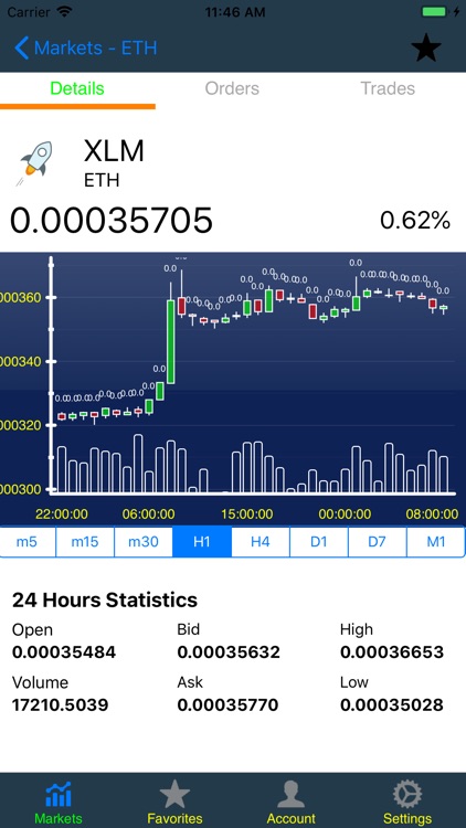 Mobile HitBTC screenshot-3